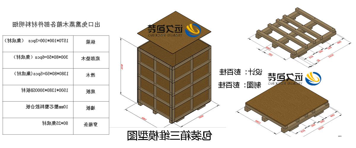 <a href='http://hw5j.ccgzx001.com'>买球平台</a>的设计需要考虑流通环境和经济性